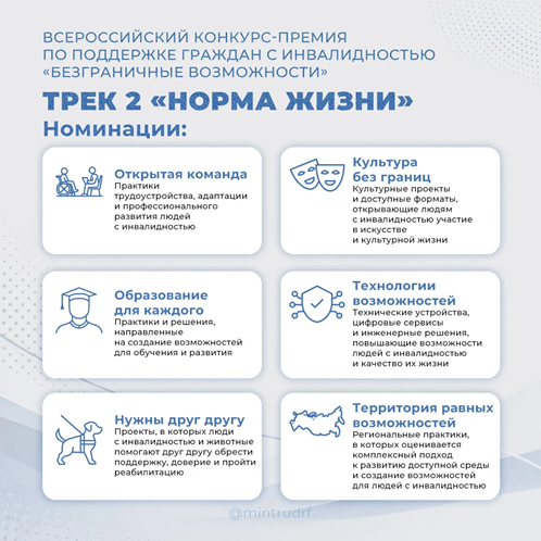 Рисунок2.png Рисунок2.png