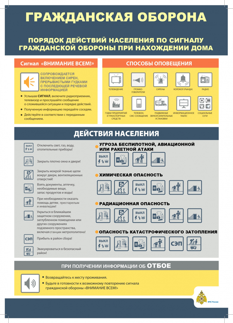 Порядок действий по сигналу ГО_дом.jpg
