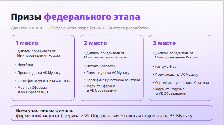 Федеральный этап .png