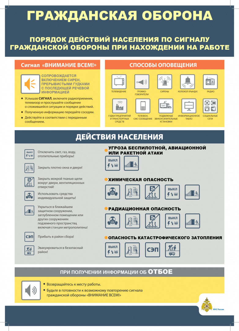 Порядок действий по сигналу ГО_работа_.jpg